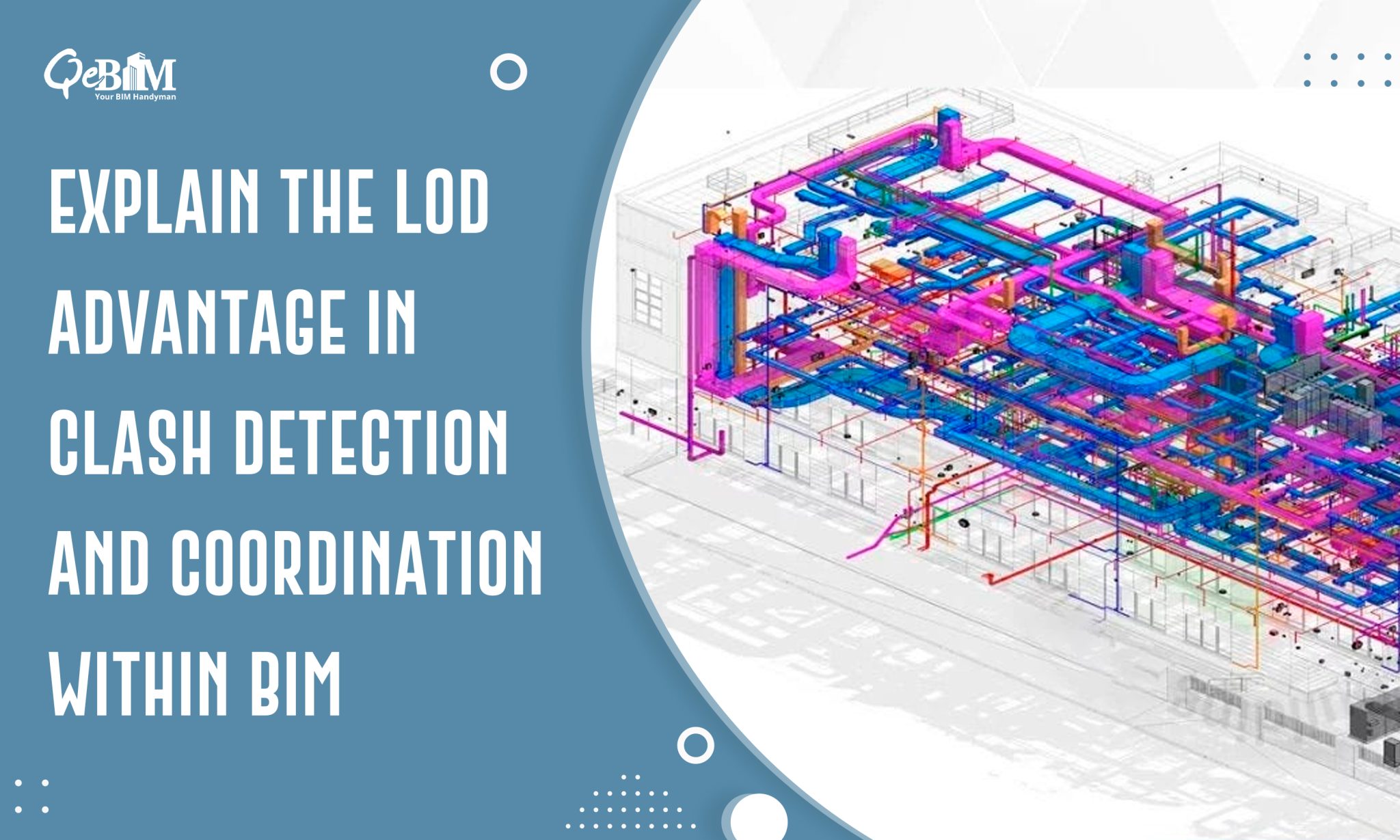 Explain The LOD Advantage in Clash Detection & Coordination within BIM