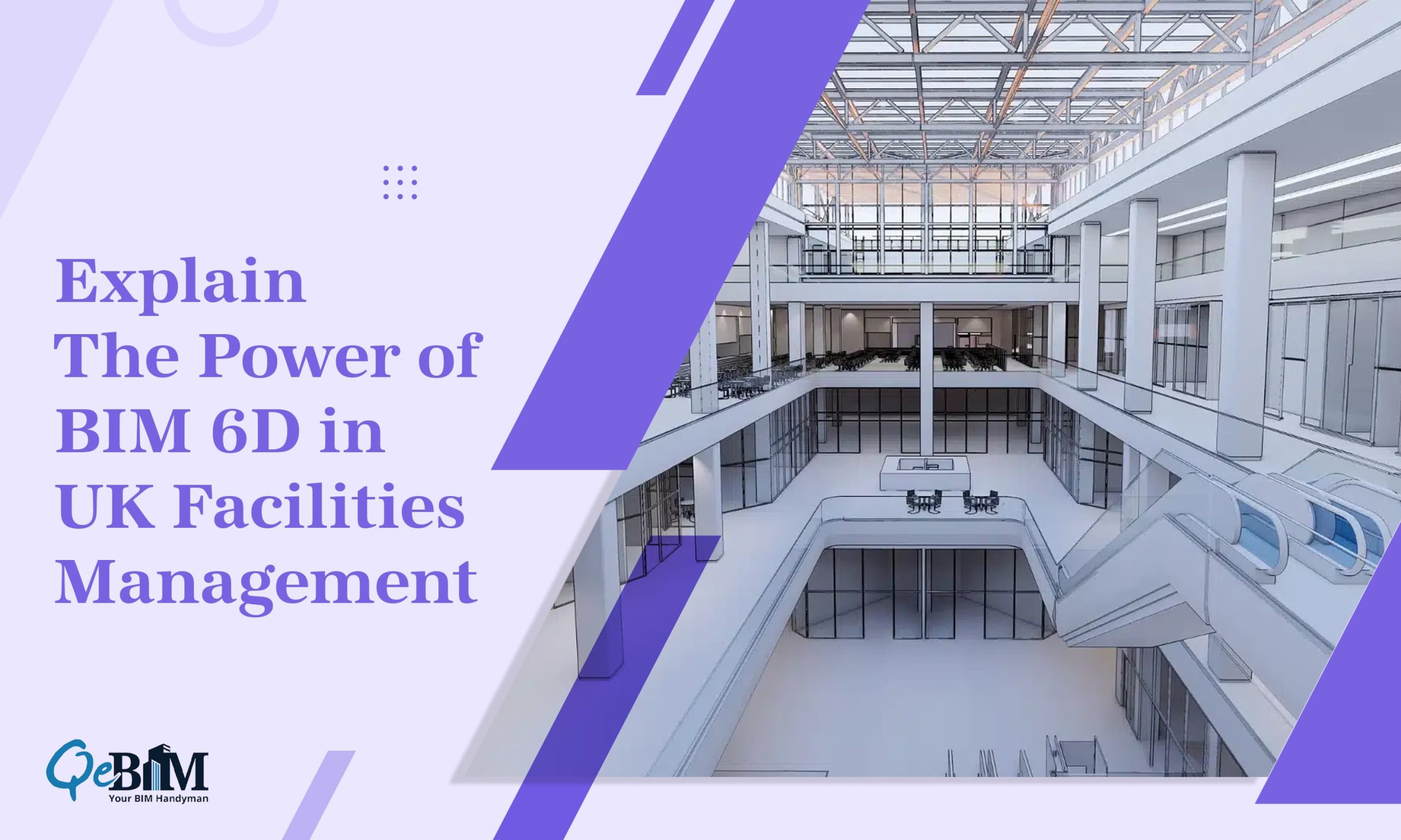 Explain The Power of BIM 6D in UK Facilities Management